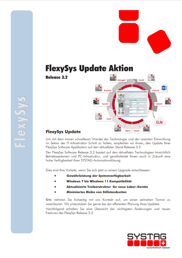 FlexySys Update 3.2 Campaign D