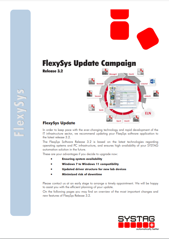 FlexySys Update 3.2 Campaign E